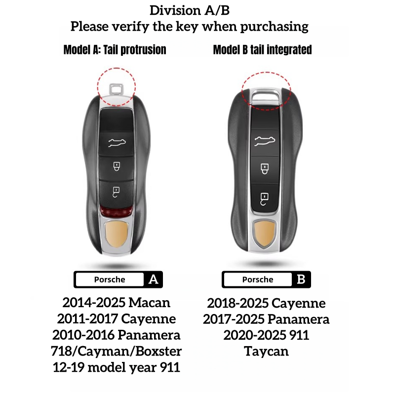 Porsche Key Cover Model A/B - Tailored for Macan/Cayenne/Panamera/911/Taycan
